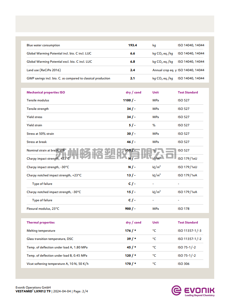 0c135eff-de09-4802-bf3e-060cb50b230a.png